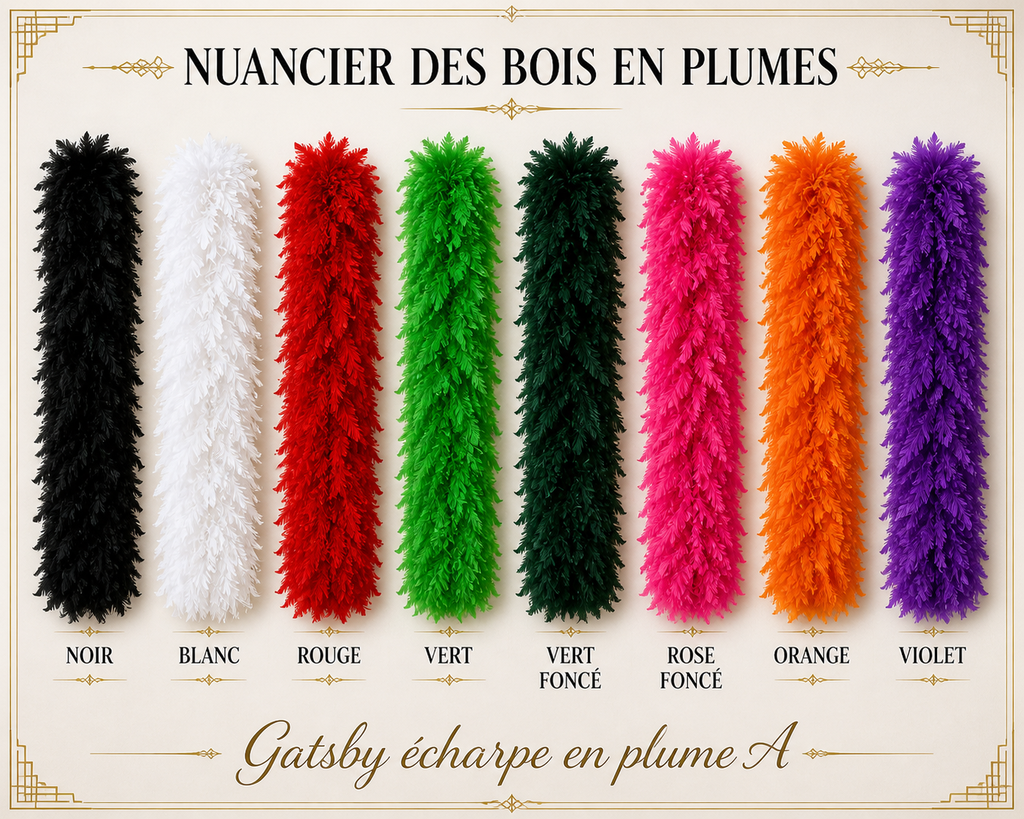 Gatsby accessor